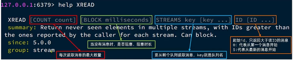 [外链图片转存失败,源站可能有防盗链机制,建议将图片保存下来直接上传(img-5GBON0kM-1688818712360)(.\Redis实战篇.assets\1653577445413.png)]