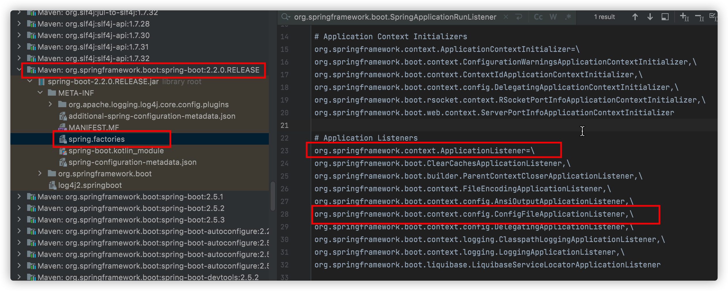 Springboot loading profile source code analysis - Programmer Sought