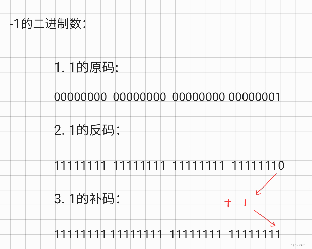 C++之动态分配new  删除delete  初始化memset