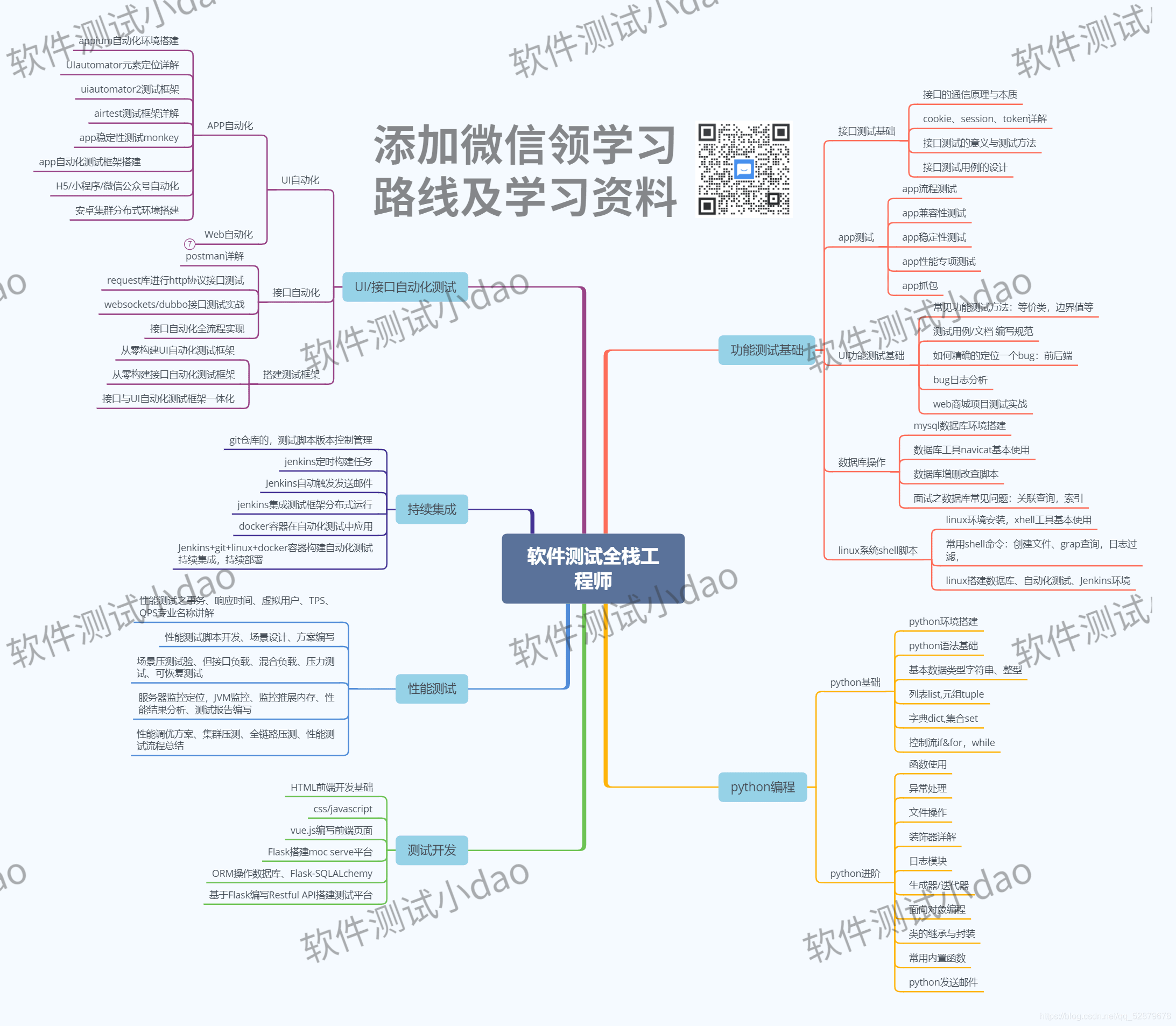 10年时间，打工妹把一个团队从“一盘散沙”到精英战队，成功实现空手“造”大房···