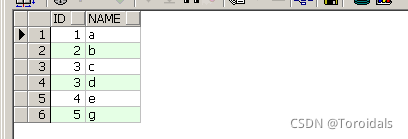 oracle sql语句大全