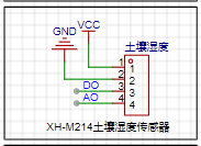 零死角玩转stm32中级篇4-ADC和DAC