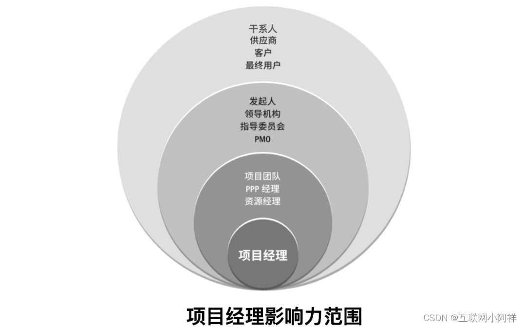 ここに画像の説明を挿入