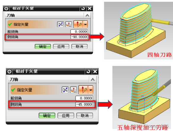 多轴加工-可变轴轮廓铣_刀轴控制策略