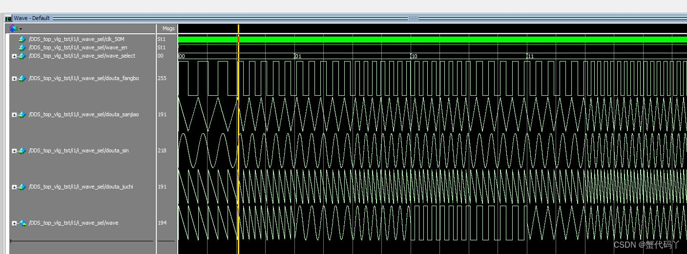 DDS信号发生器Verilog波形发生器FPGA