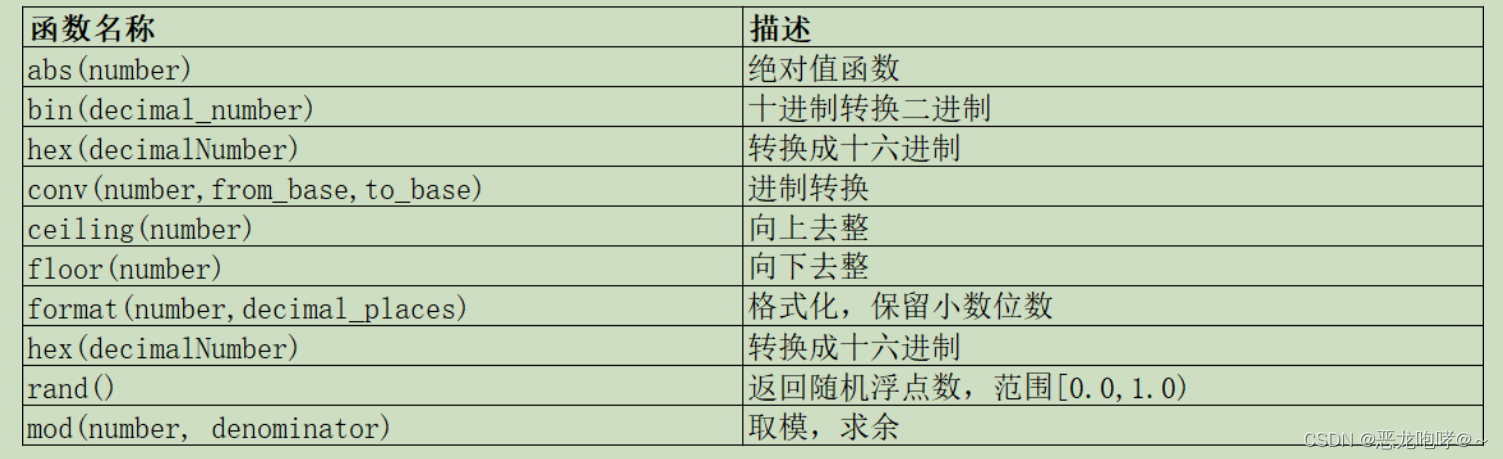 MYSQL命令总结