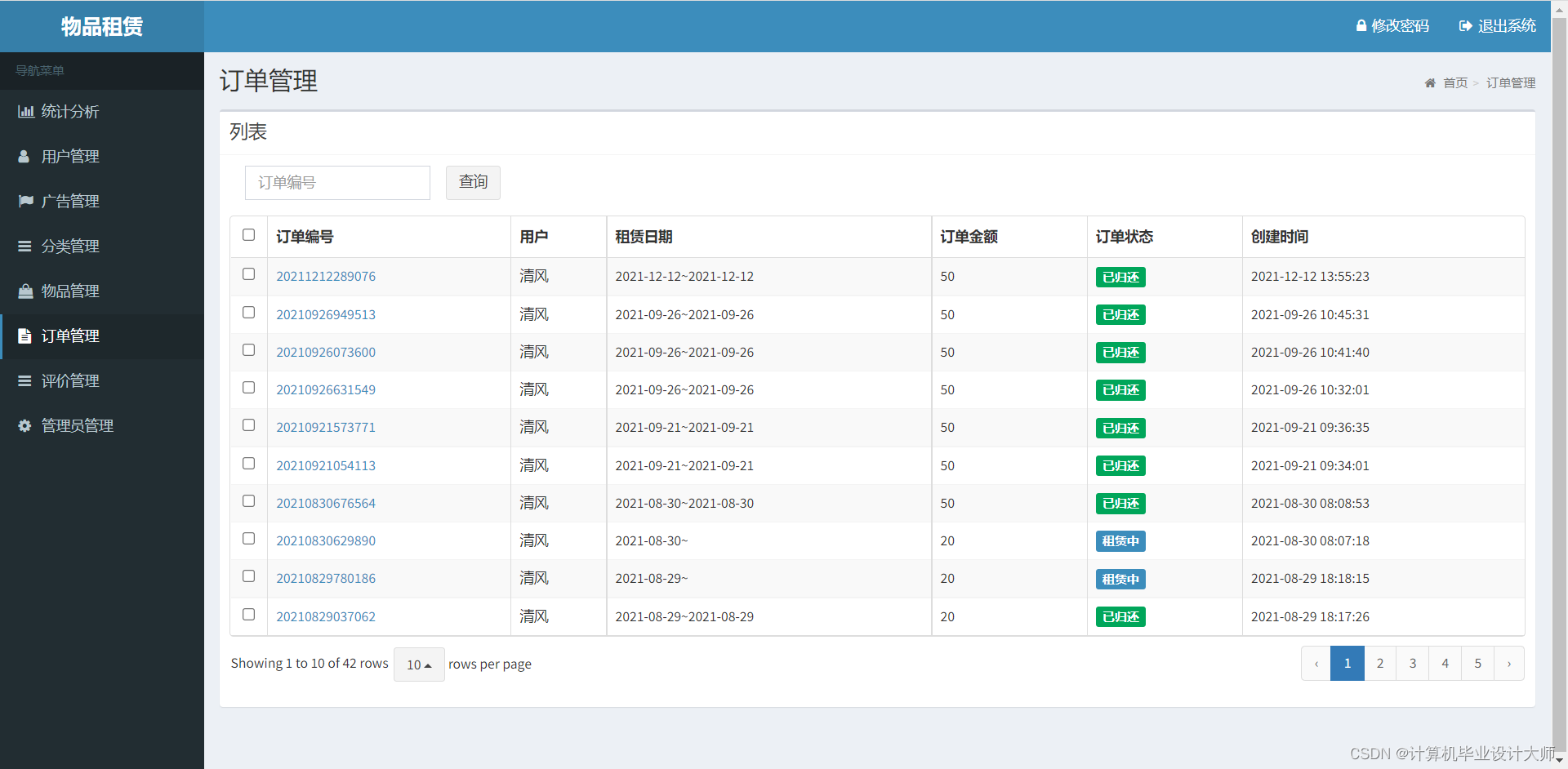 基于java springboot物品租赁小程序源码(毕设)