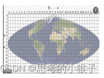 Python语言在地球科学交叉领域中的应用