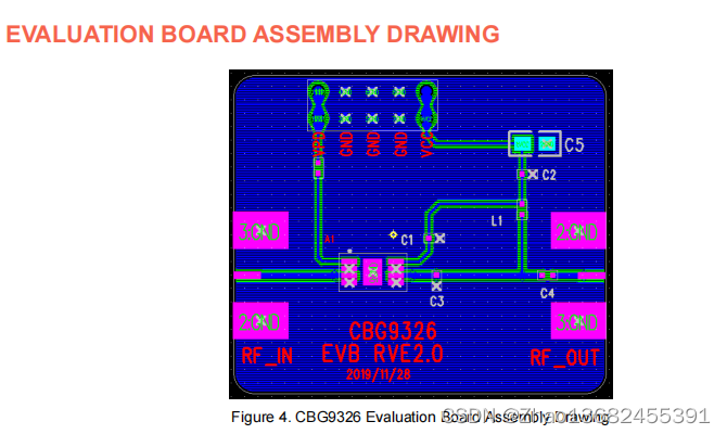 CBG9326 与HMC9326MS8G对比开发资料