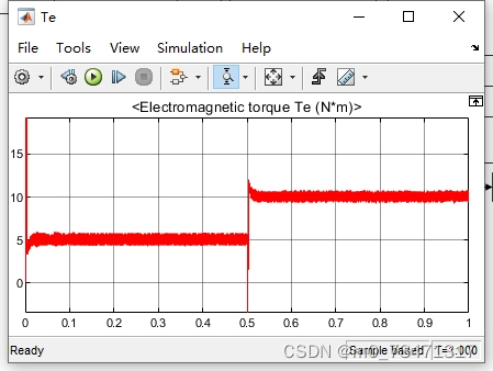 [Matlab/Simulink] 电动汽车制动能量回收 刹车充电仿真