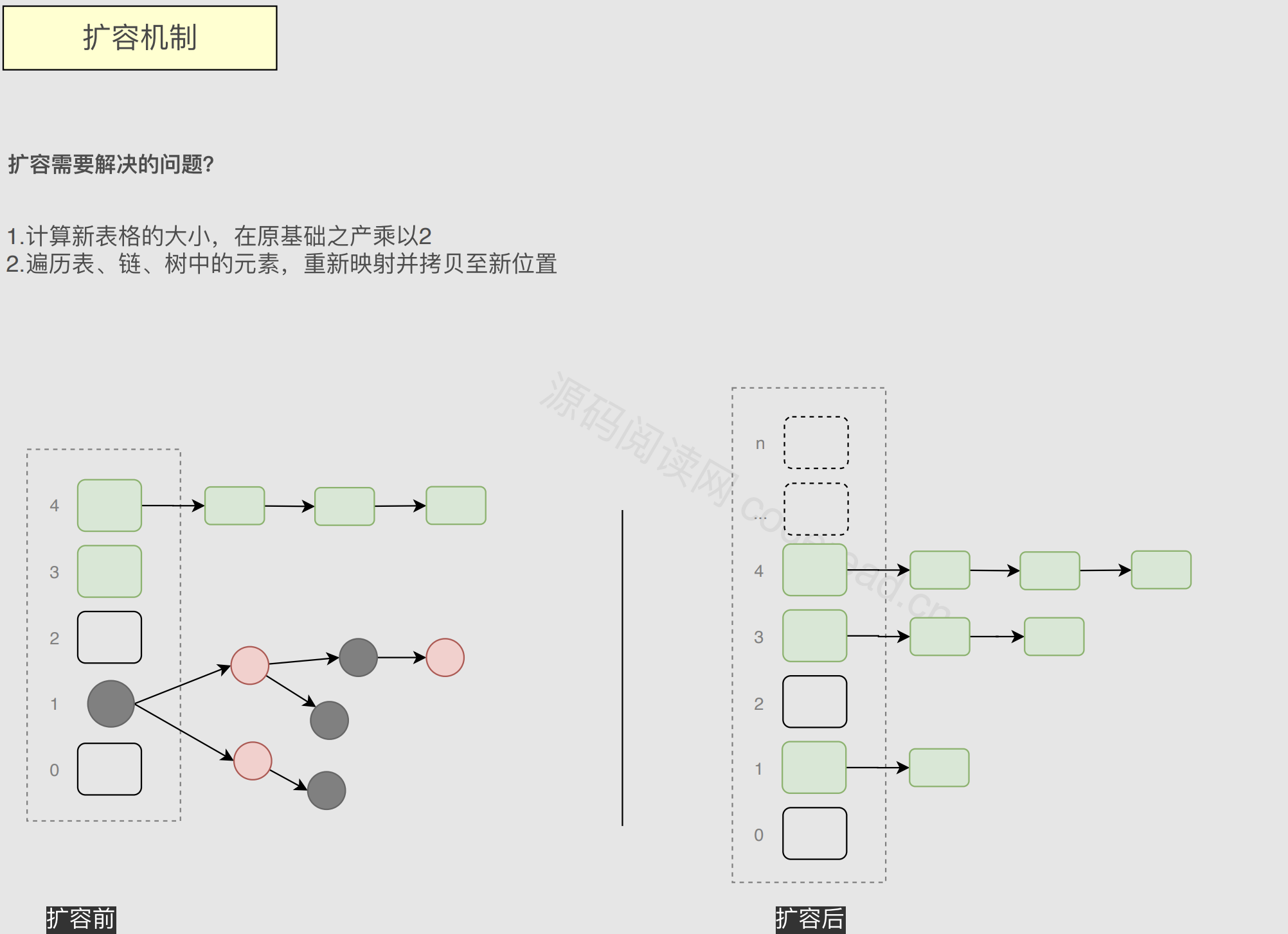 ![[Pasted image 20220407215232.png]]