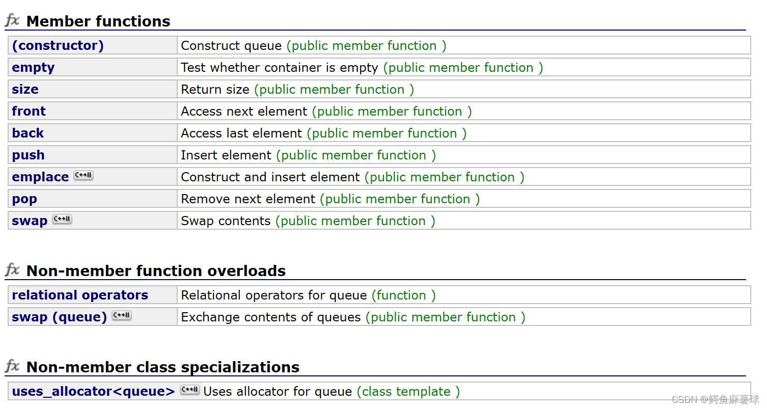 【C++】STL——stack和queue的模拟实现、空间适配器、deque的介绍、增删查改函数的简单实现