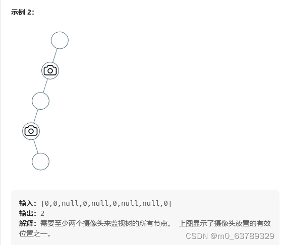 738.单调递增的数字；968.监控二叉树