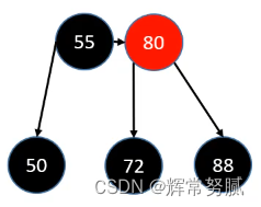 [外链图片转存失败,源站可能有防盗链机制,建议将图片保存下来直接上传(img-Tl7xT30T-1652961298419)(image-20220519161236636.png)]