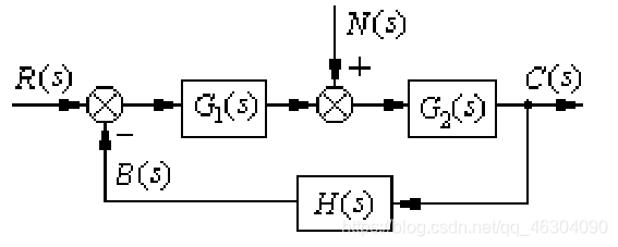 潘学军