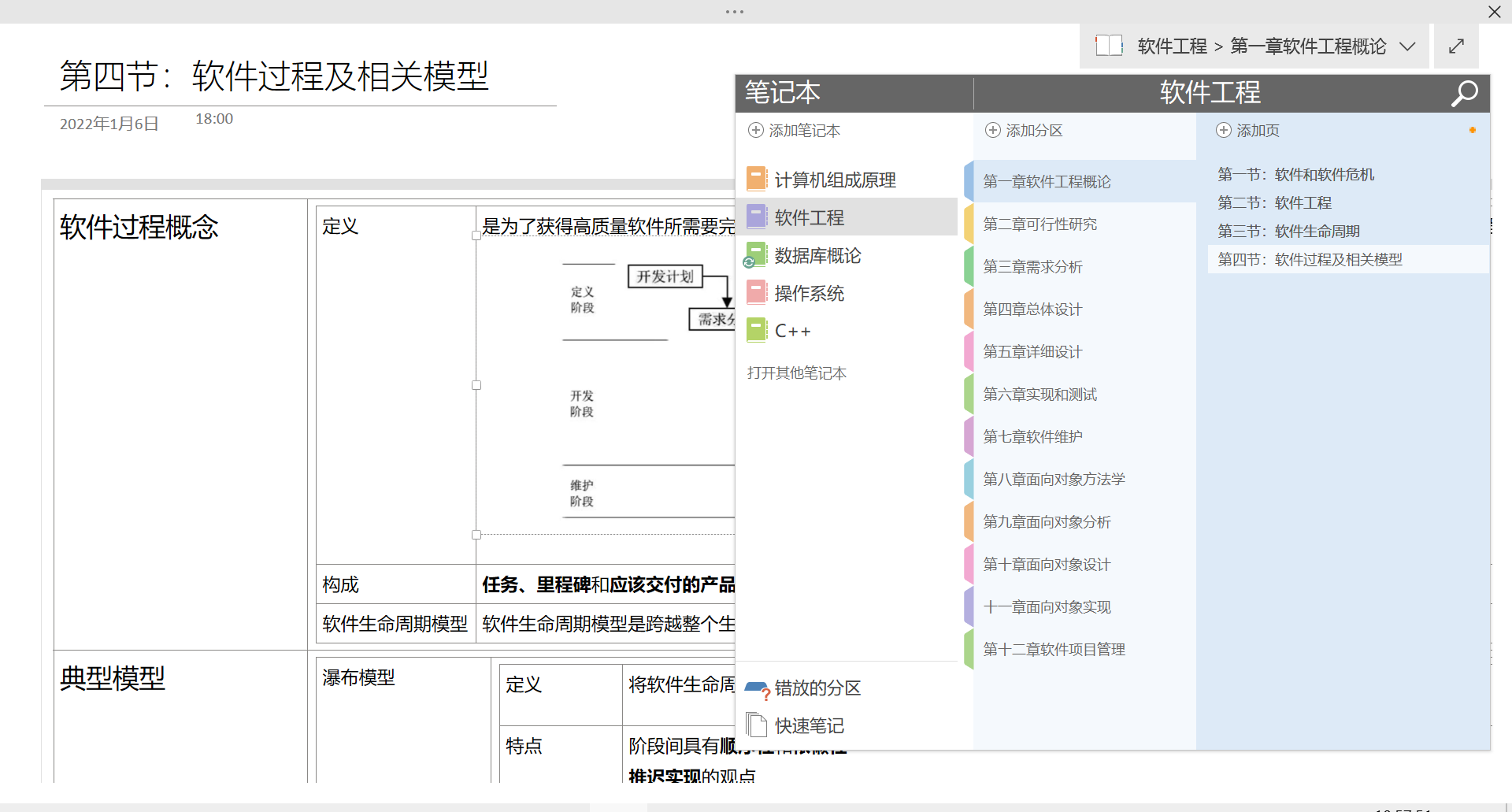 软件工程学习笔记