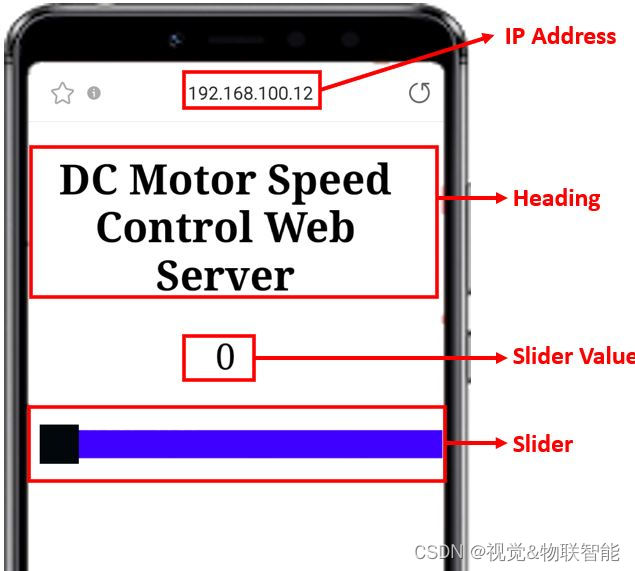 ESP32网络开发实例-Web页面控制直流电机