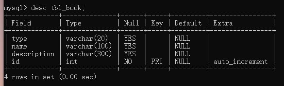 SpringBoot+MyBatisPlus+MySql+vue2+elementUi的案例、java访问数据库服务、java提供接口服务