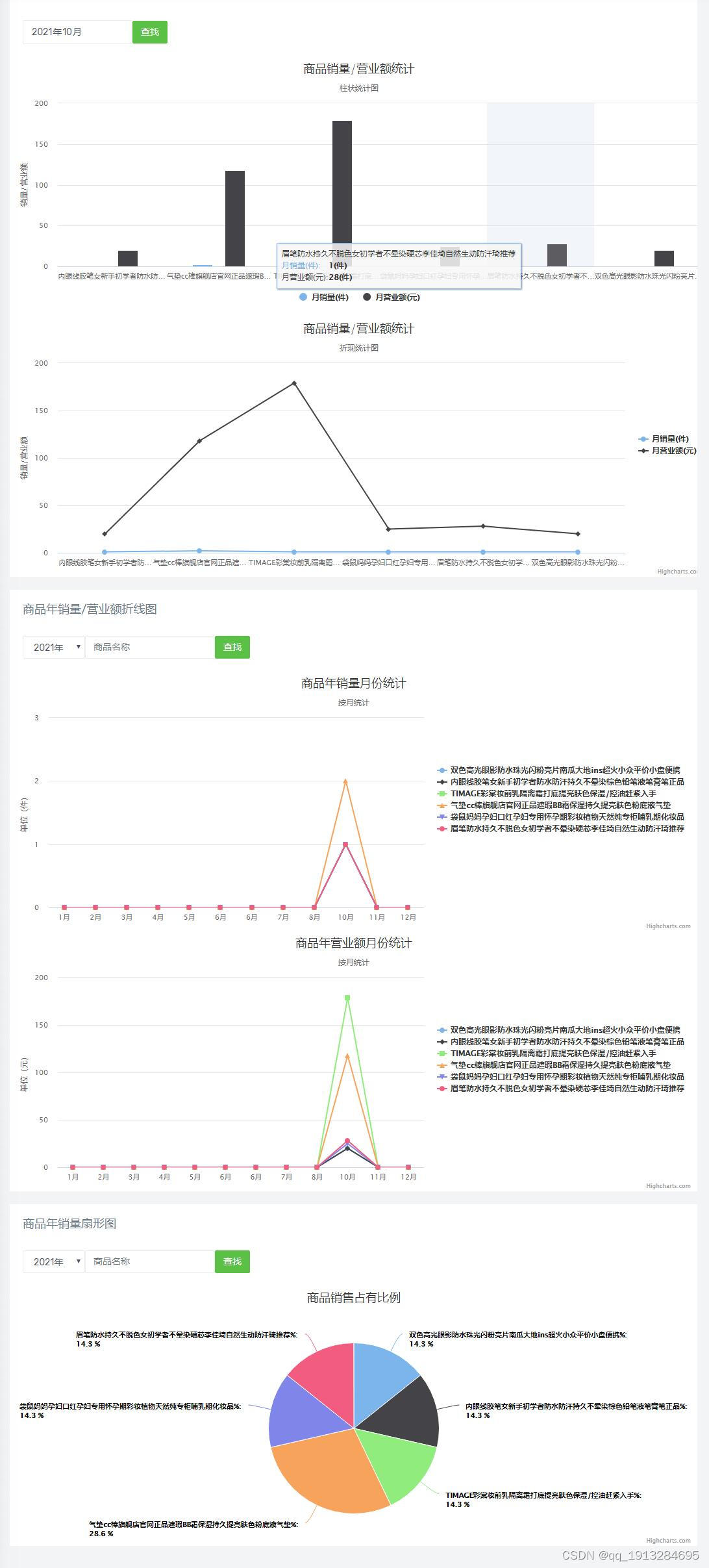 java开发的美妆化妆品电商商城系统