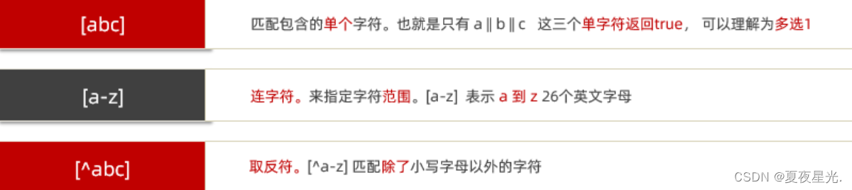 [外链图片转存失败,源站可能有防盗链机制,建议将图片保存下来直接上传(img-iP5JeaIF-1680760010251)(assets/1676080296168.png)]