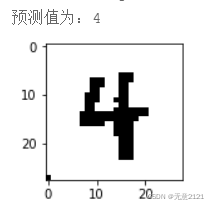 watermark,type_d3F5LXplbmhlaQ,shadow_50,text_Q1NETiBA5peg5oSPMjEyMQ==,size_7,color_FFFFFF,t_70,g_se,x_16