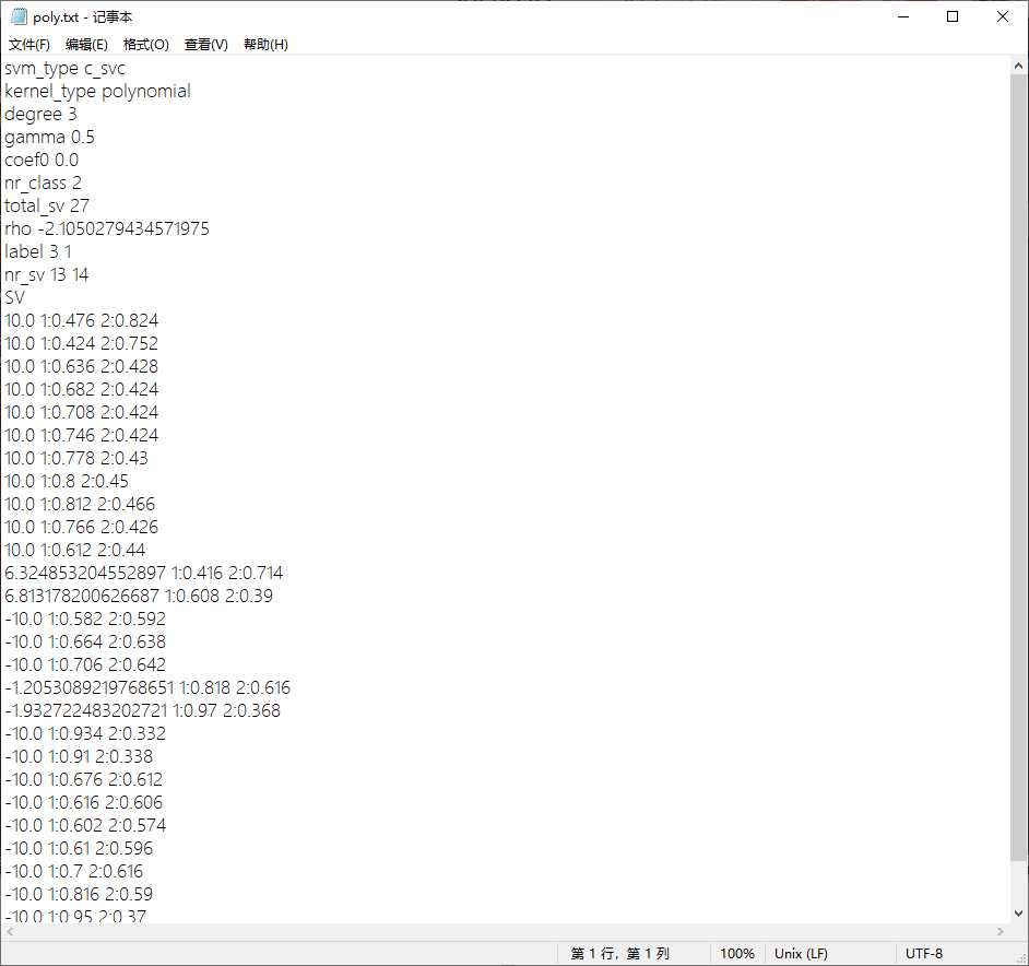 SVM算法应用综合练习_libsvm one class用两类数据-CSDN博客