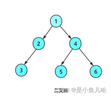 《Java数据结构》二叉树的这些基本操作你真的理解了吗