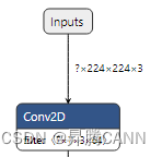 ATC模型转换动态shape问题案例