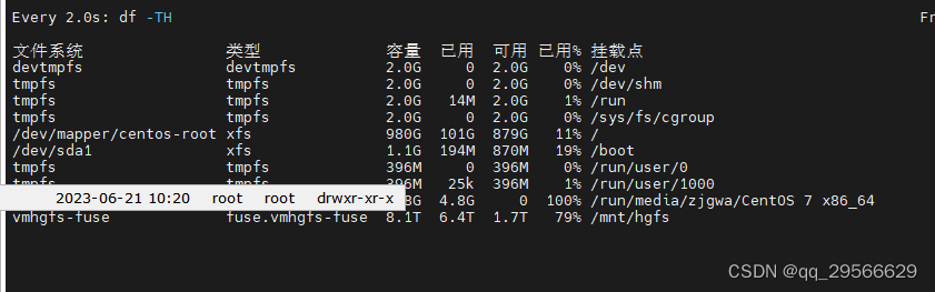 linux watch命令