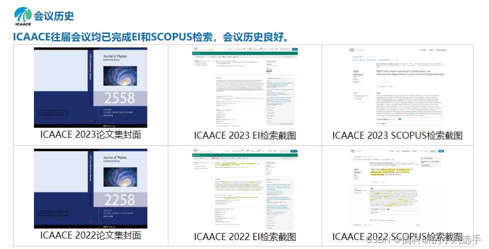 【EI会议征稿】第七届先进算法与控制工程国际学术会议（ICAACE 2024）