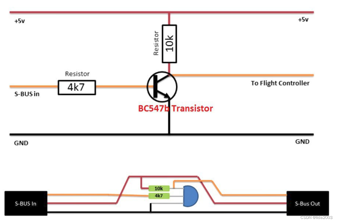 Betaflight关于STM32F405 SBUS协议兼容硬件电气特性问题