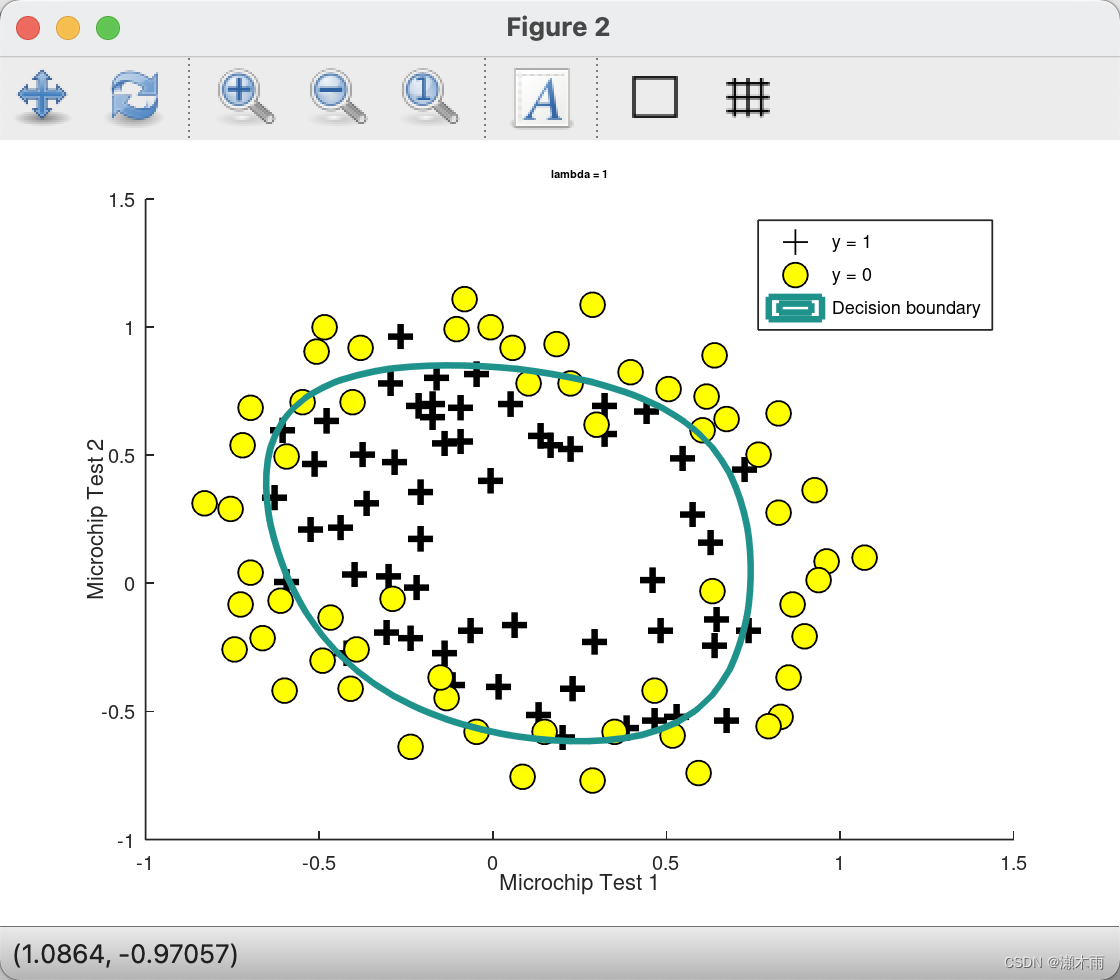 吴恩达老师机器学习ex2.Logistic Regression