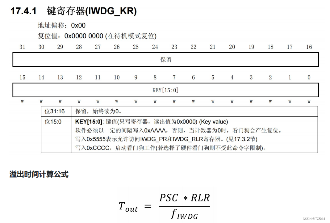 [STM32F103C8T6]看门狗