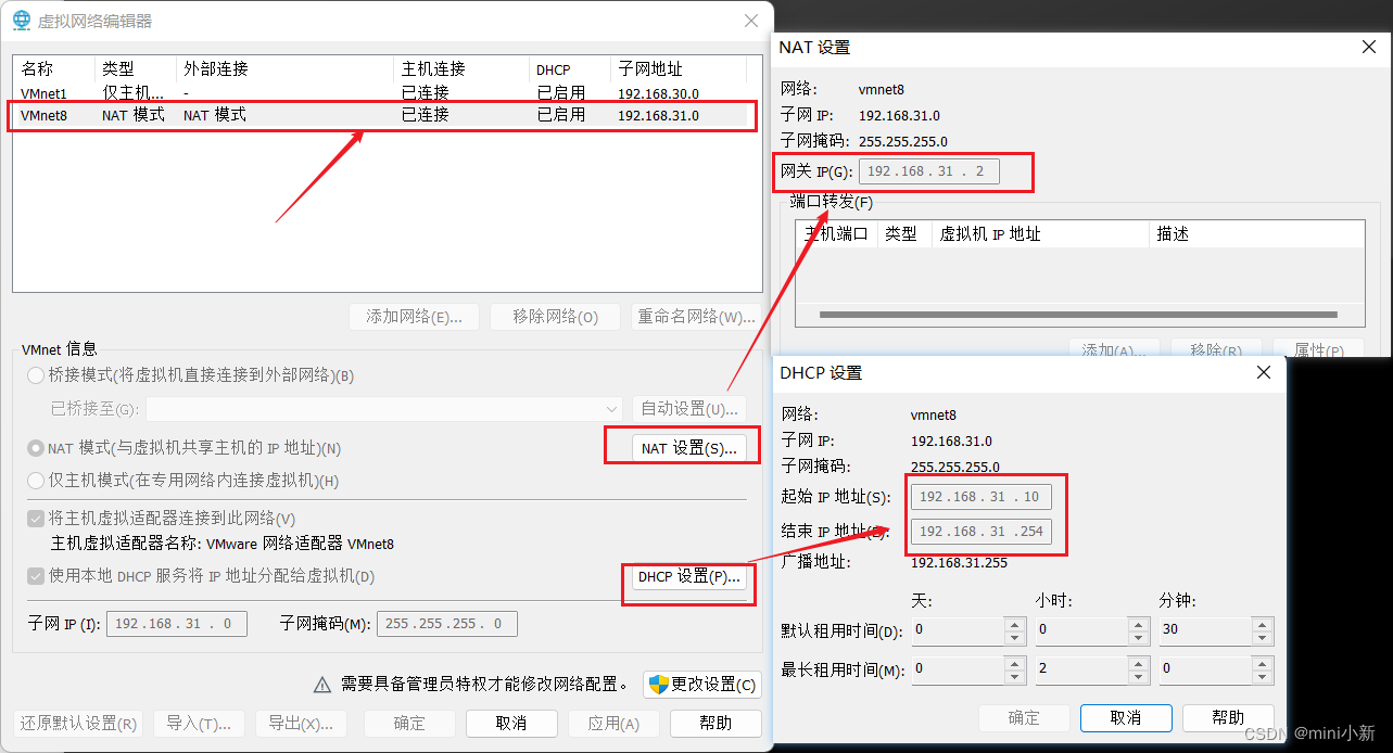 Comprobación de la configuración de VMware