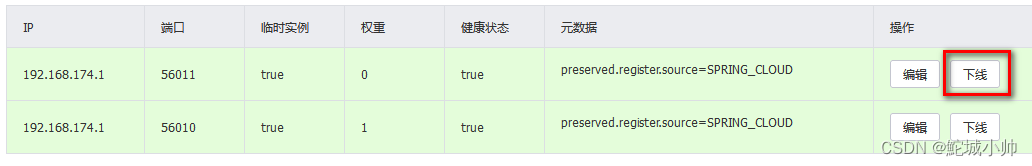 Nacos学习笔记 （8）服务发现基础应用