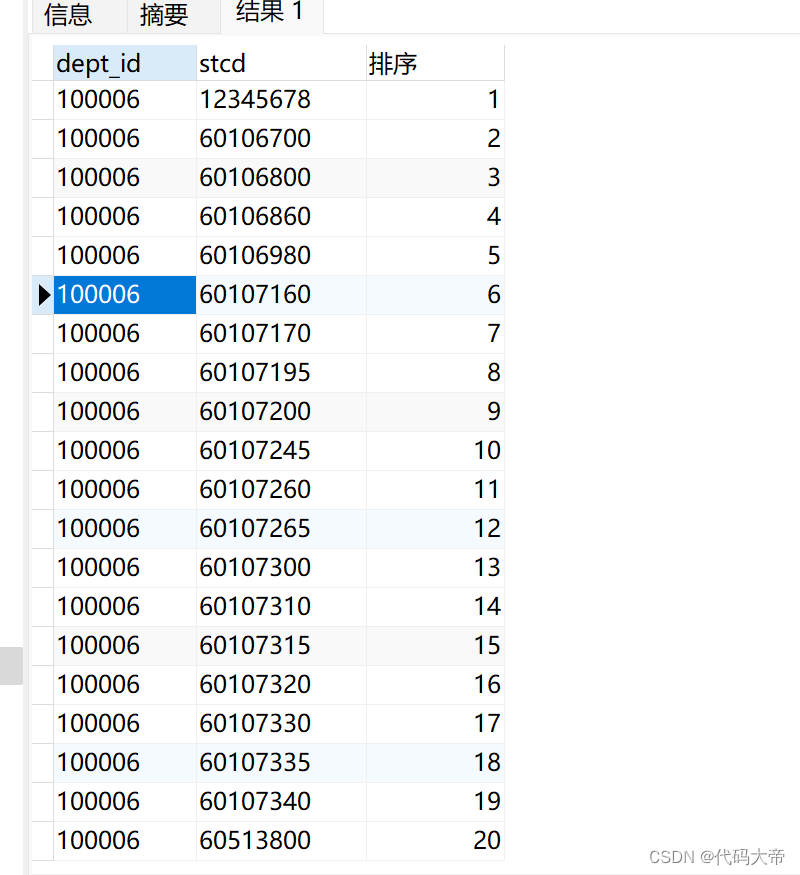 sqlserver row _number函数的运用