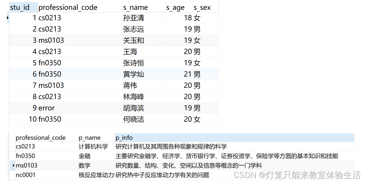 
[外链图片转存失败,源站可能有防盗链机制,建议将图片保存下来直接上传(img-LJPoSwZo-1651558160879)(2022-05-03-09-47-14.png)]