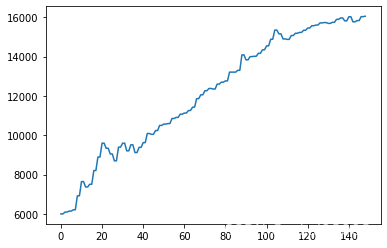 Python 算法交易实验63 关于回测