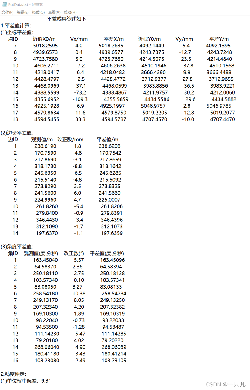 watermark,type_d3F5LXplbmhlaQ,shadow_50,text_Q1NETiBA5LiA5Y-q5Yeh,size_20,color_FFFFFF,t_70,g_se,x_16