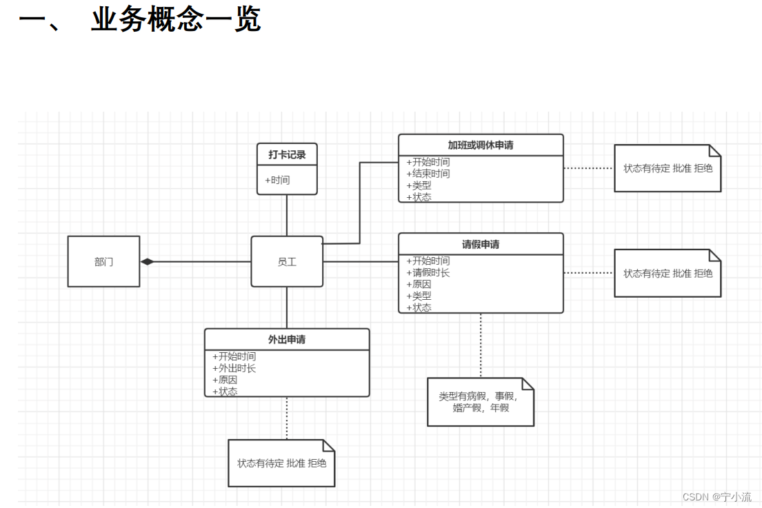 ここに画像の説明を挿入