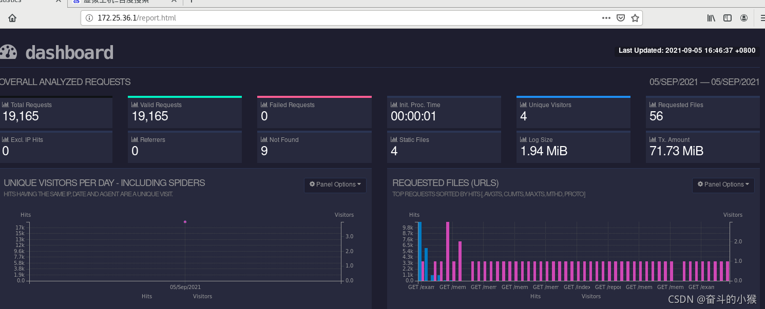请添加图片描述