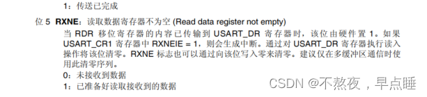 USART_GetITStatus与 USART_GetFlagStatus的区别