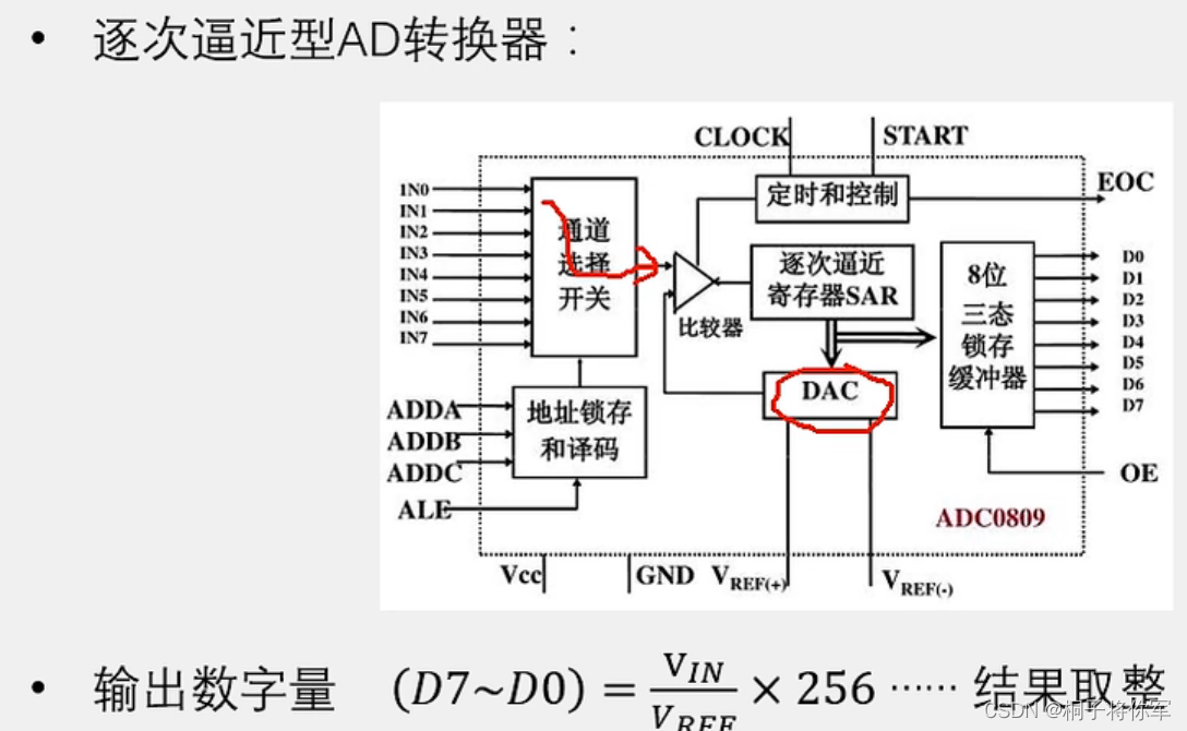 [外链图片转存失败,源站可能有防盗链机制,建议将图片保存下来直接上传(img-8IrwKlHY-1682944199087)(F:\TyporaMarks\51单片机小记_Kexie.assets\image-20221109204947358.png)]