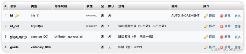 班级信息表