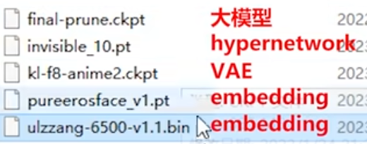 【AI折腾录】stable web ui基础【sd安装、lora vae embedding hyperwork等基础概念】