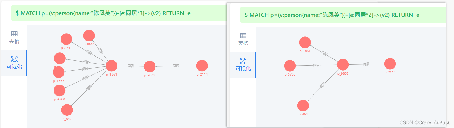 [外链图片转存失败,源站可能有防盗链机制,建议将图片保存下来直接上传(img-tDwh7qkB-1686046185439)(image/image-20220921223314682.png)]