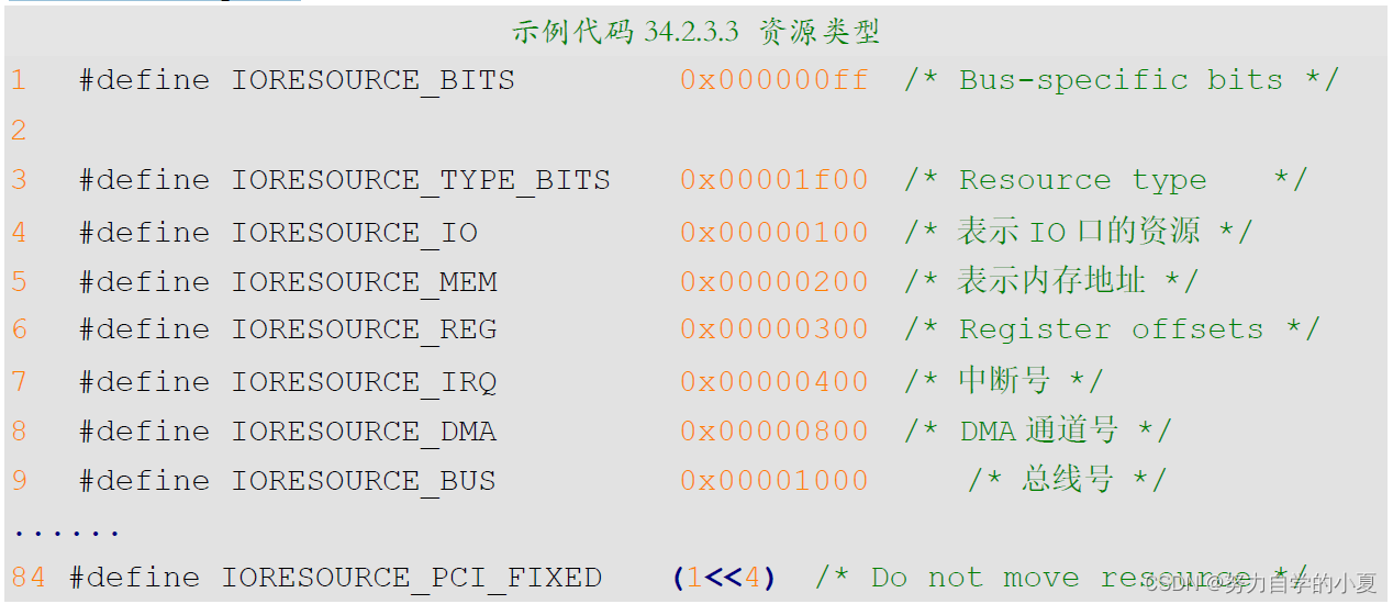 资源类型