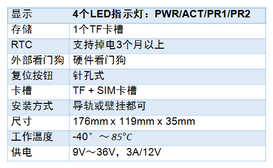 设备产品详细资料参数