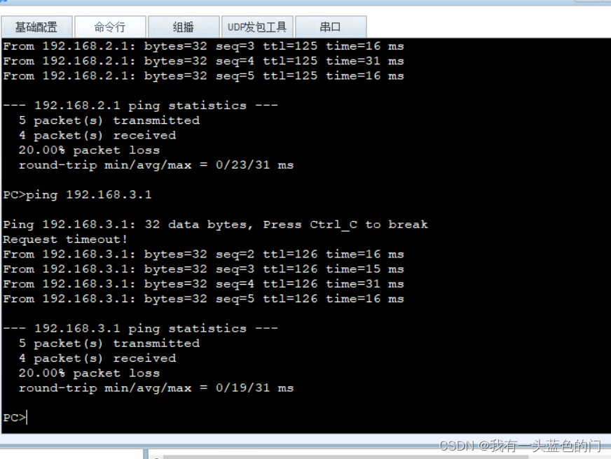 静态路由原理与配置007_set Memory Threshold 80 Restore-CSDN博客