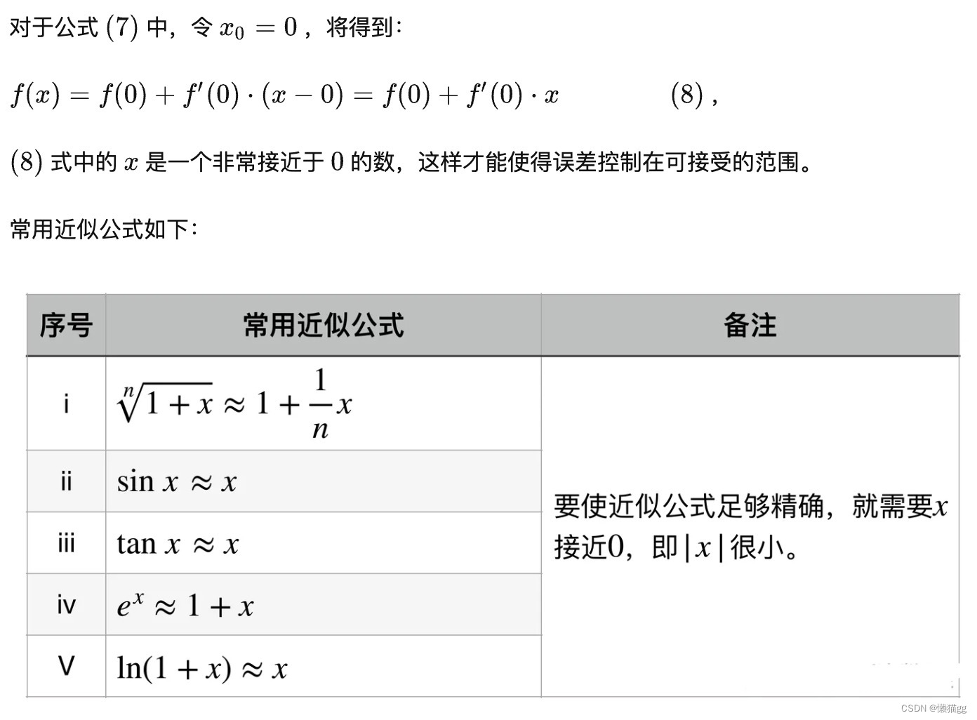 微积分(二) 导数与微分